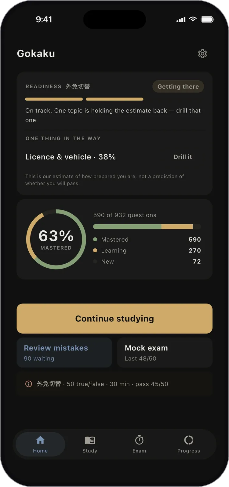The Gokaku home screen — a readiness read-out for the exam being taken, the topic holding it back, and the mastery ring over the whole question bank
