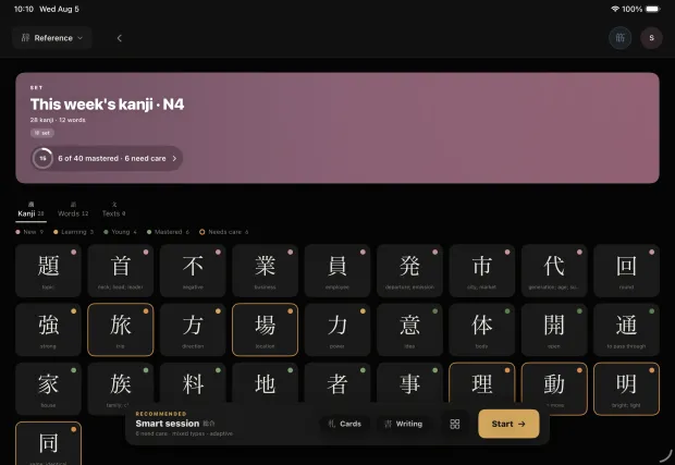 This week’s kanji set at N4 — twenty-eight characters, each marked with its memory stage, from new through learning, young and mastered to needs care